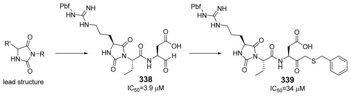 Figure 23