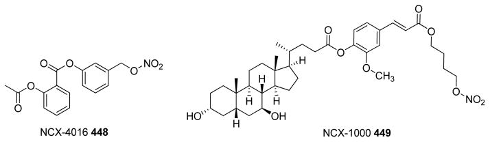 Figure 35