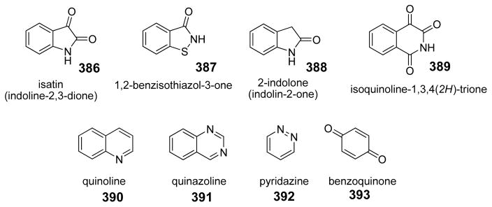 Figure 25