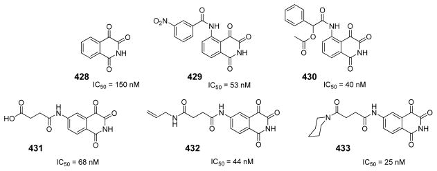 Figure 32