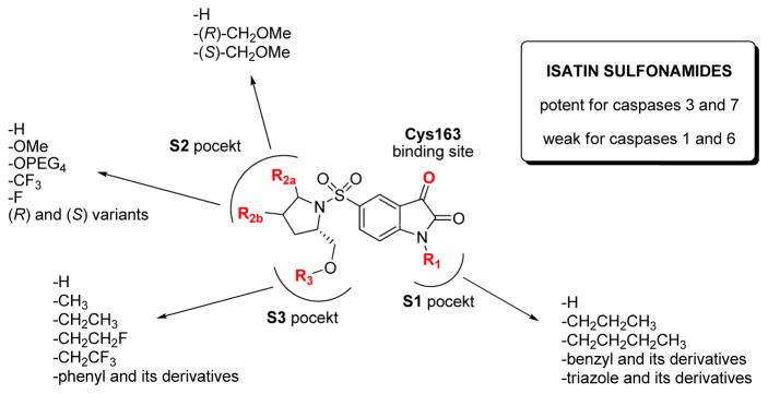 Figure 26