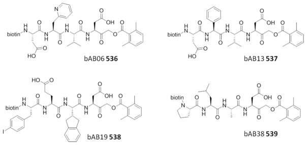 Figure 51