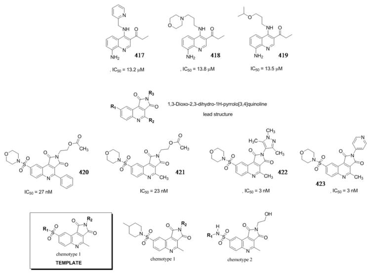 Figure 30