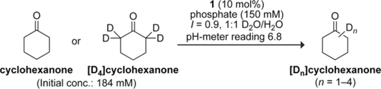 graphic file with name nihms-1021427-t0010.jpg