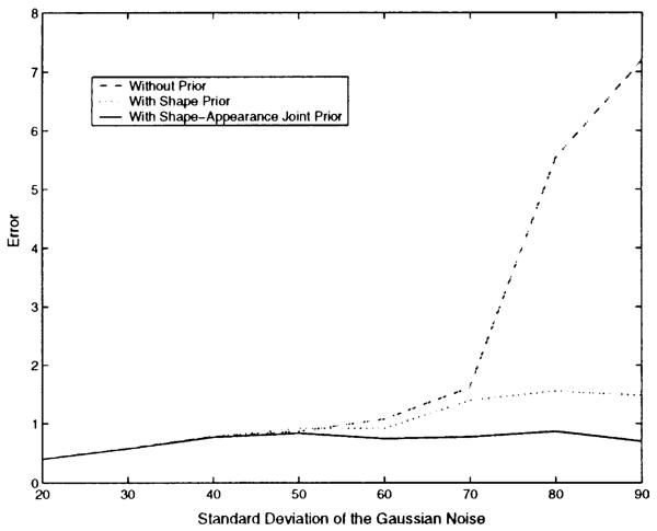 Fig. 10