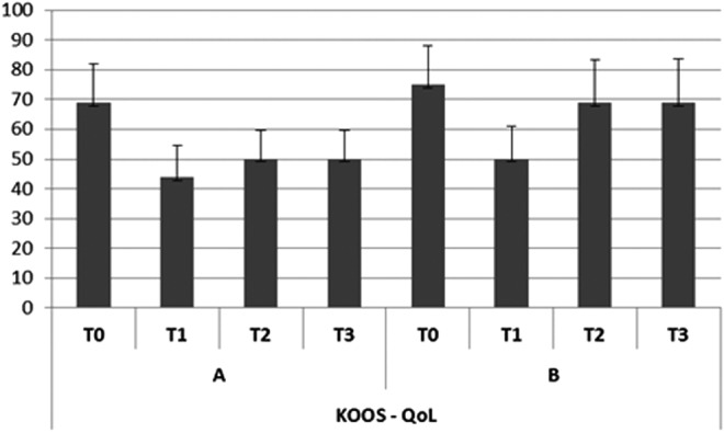 FIG. 5.