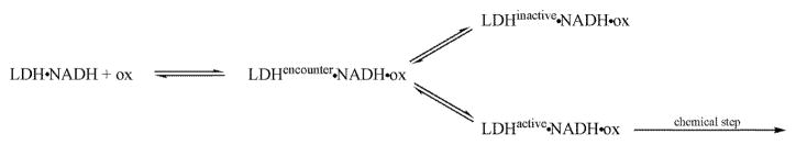 Scheme 4a