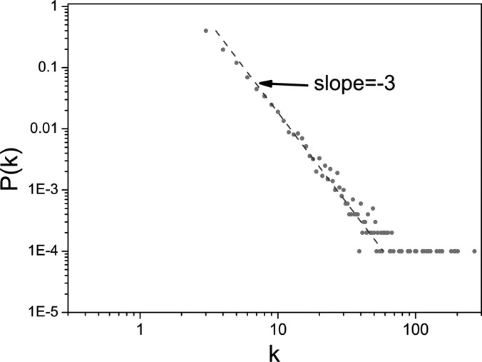 FIG. 1.