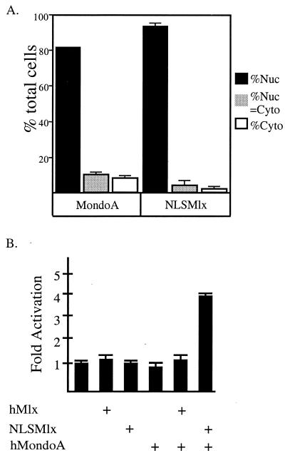 FIG. 5