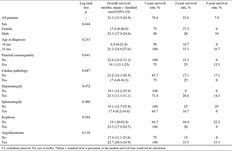 graphic file with name BMJ-39-345-g5.jpg