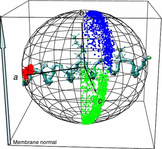 Fig. 9