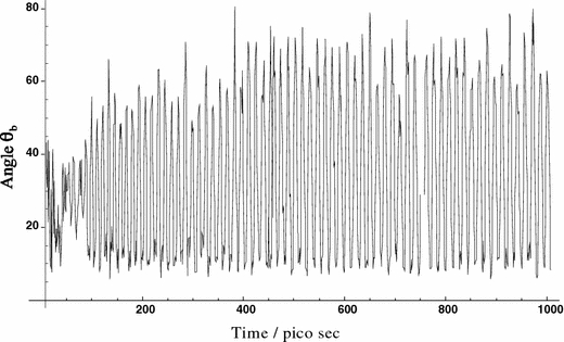 Fig. 10