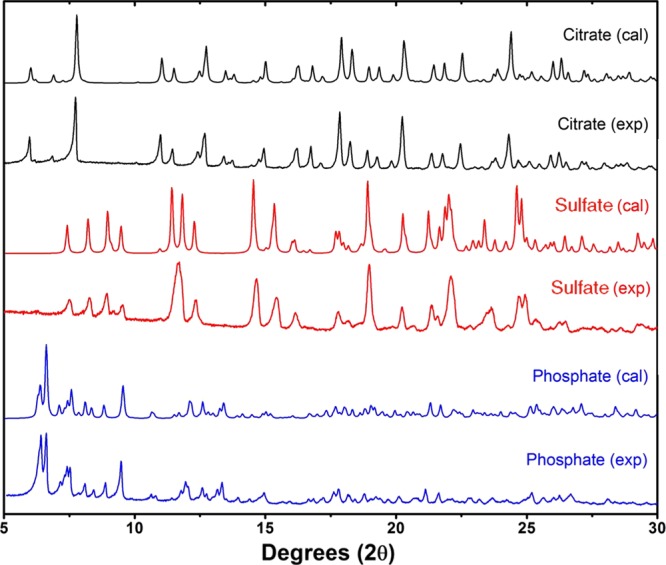 Figure 9