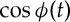 Inline graphic