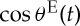 Inline graphic