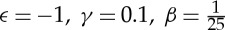 Inline graphic