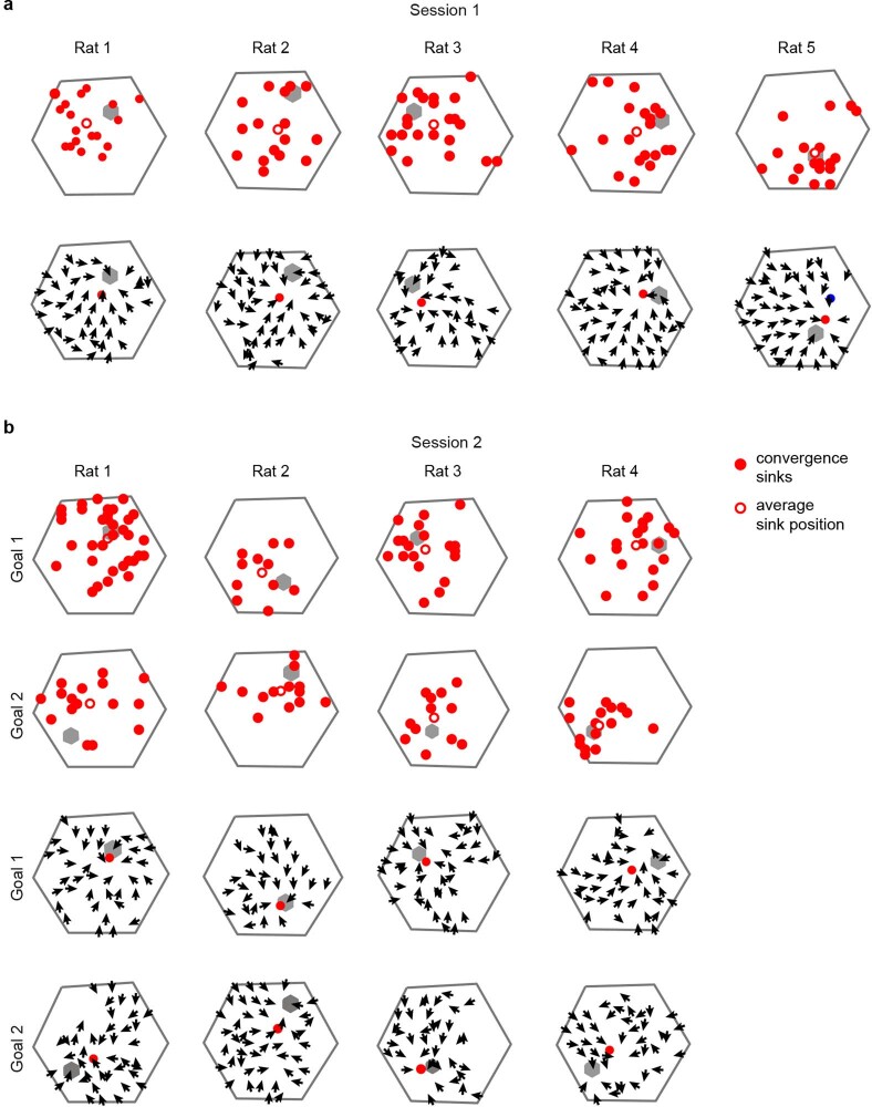 Extended Data Fig. 9