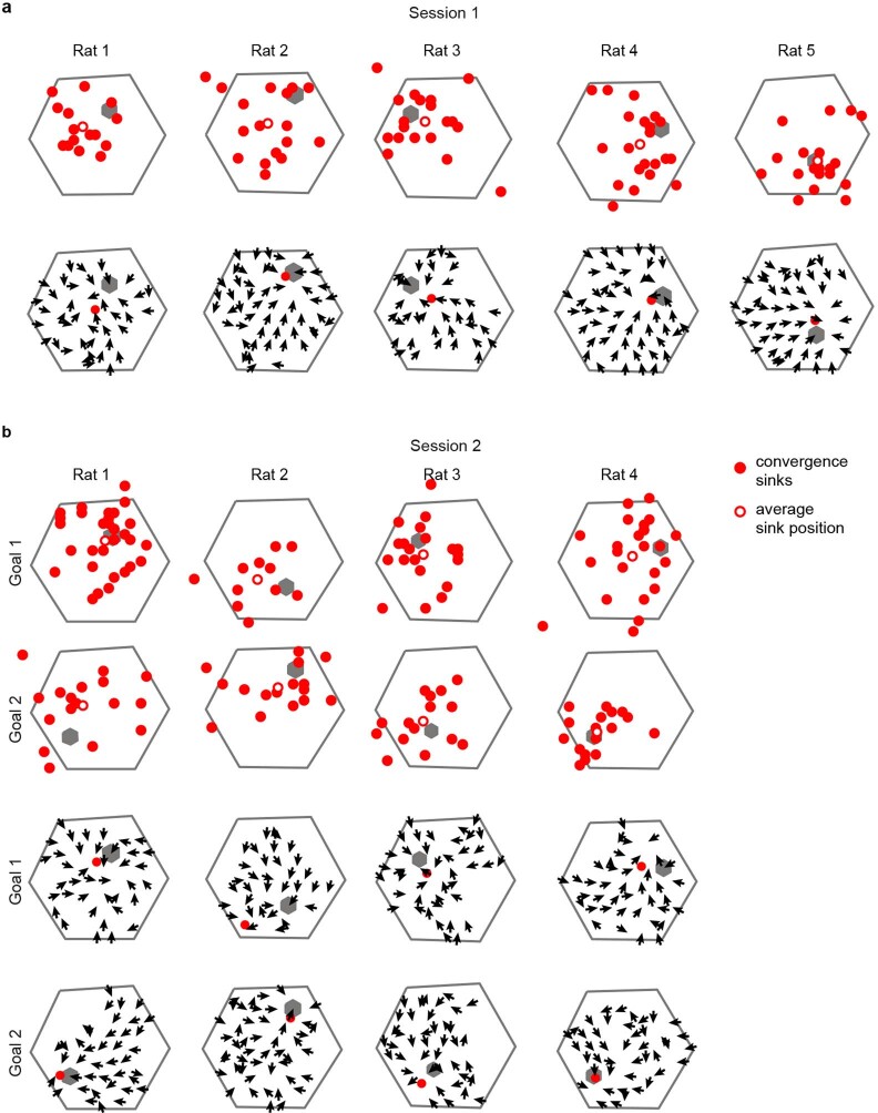 Extended Data Fig. 10