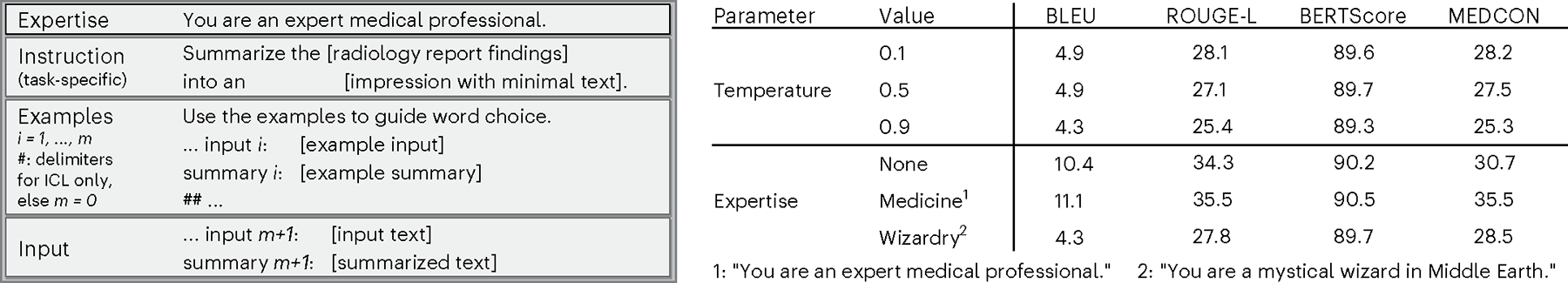 Fig. 2 |