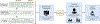 Fig. 1 |