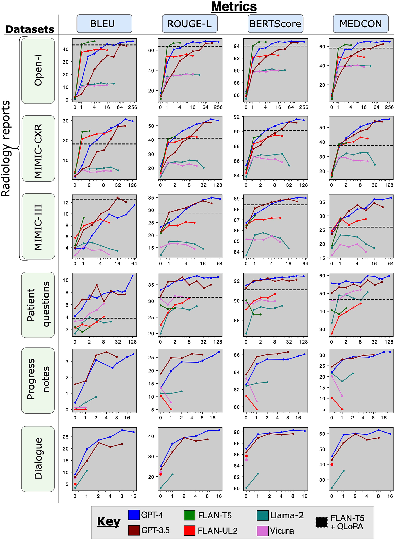 Extended Data Fig. 2 |