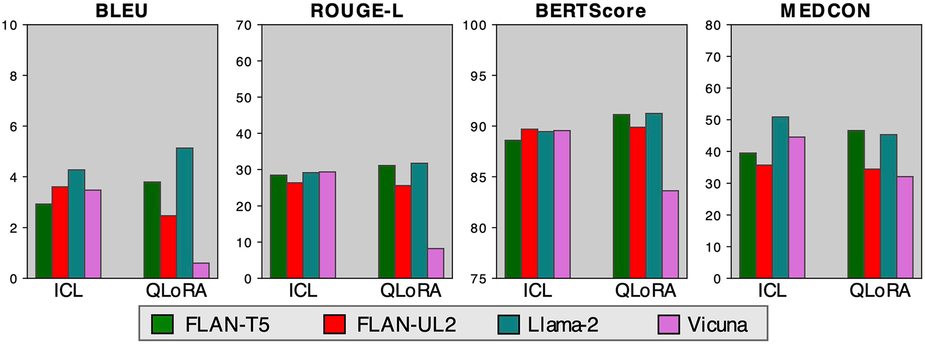 Extended Data Fig. 1 |