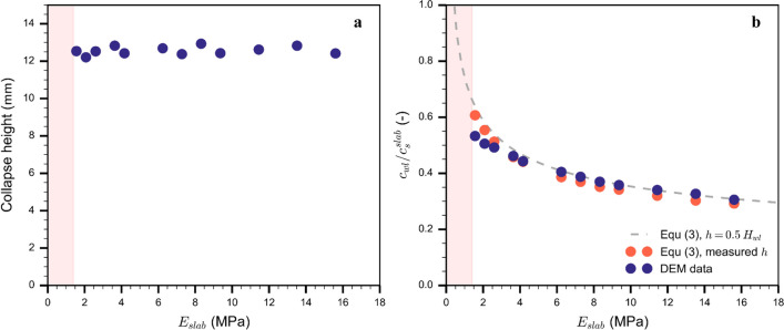 Fig. 11