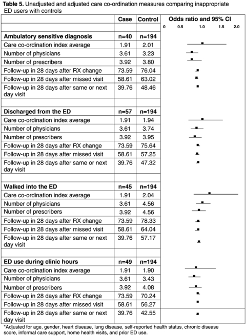 graphic file with name ijic2002-200203-001.jpg