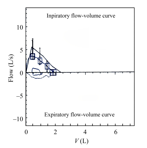 Fig.1