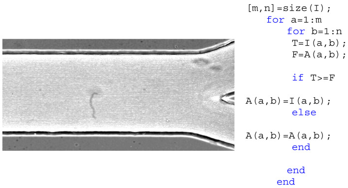 Figure 15