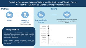 graphic file with name EDM2-8-e70038-g003.jpg