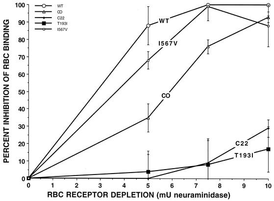 FIG. 5.