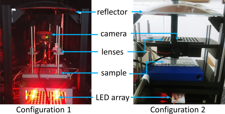 Figure 1—figure supplement 1.