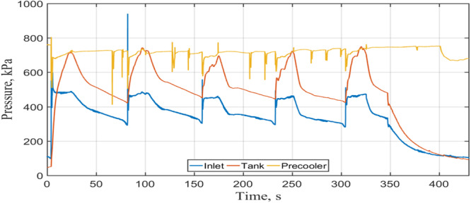 Fig. 14