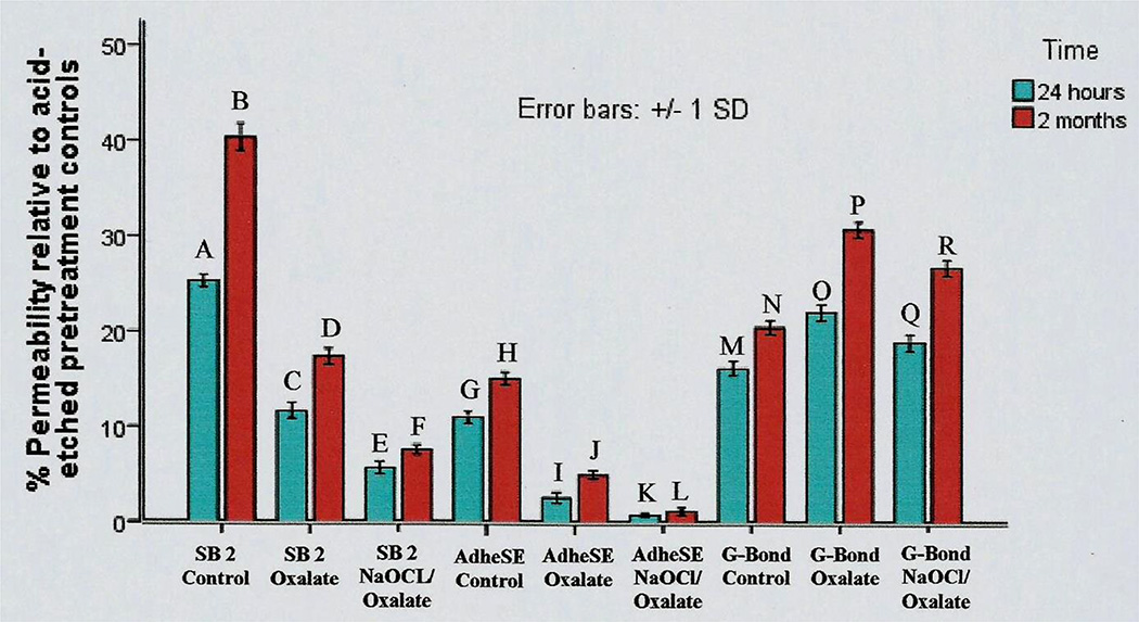 Fig. 12