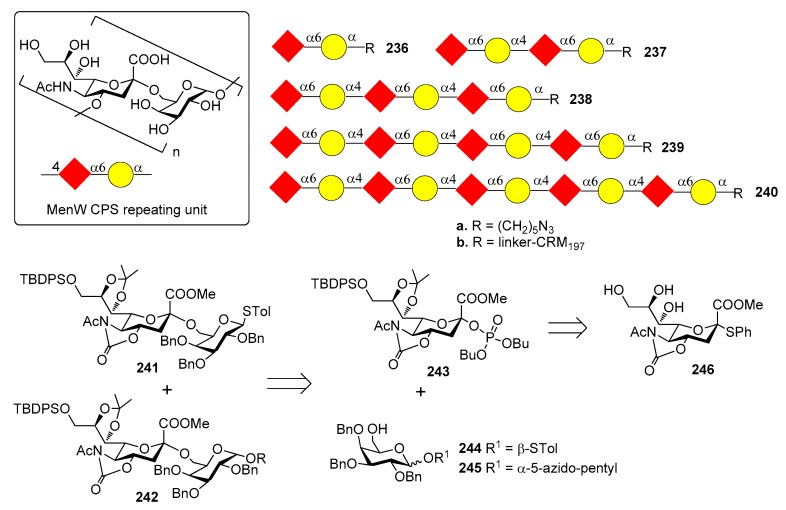 Figure 26