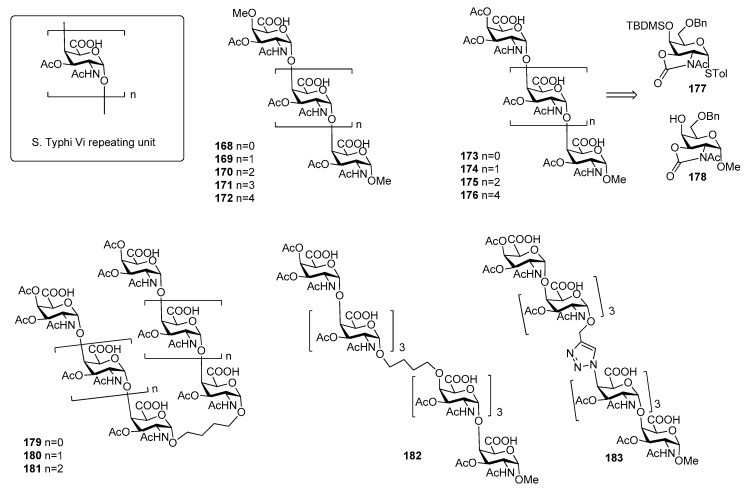 Figure 20