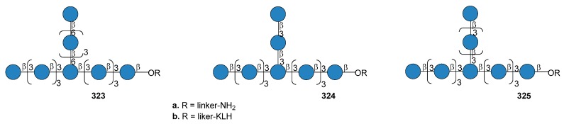 Figure 35