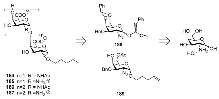 Figure 21