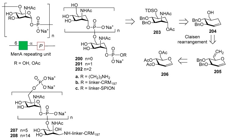 Figure 23