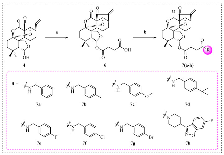 Scheme 3