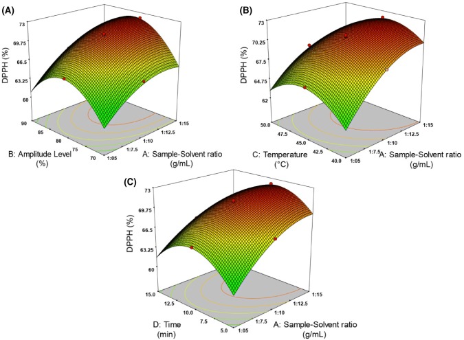 Fig. 2