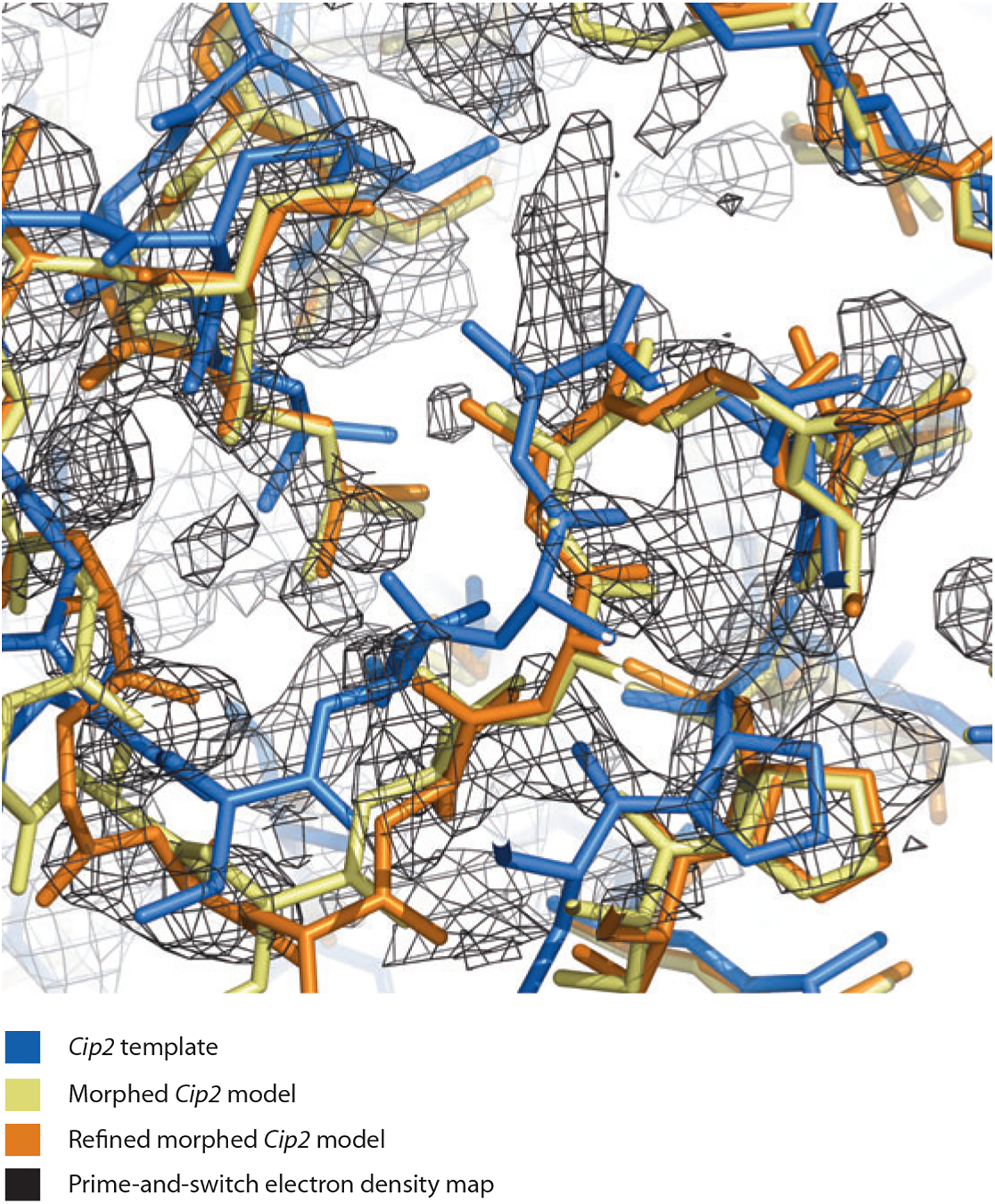 Figure 4