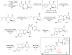 Scheme 7