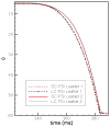 Fig. 20