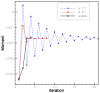 Fig. 14