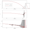 Fig. 21