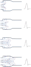 Fig. 18