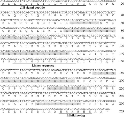 FIG. 6.