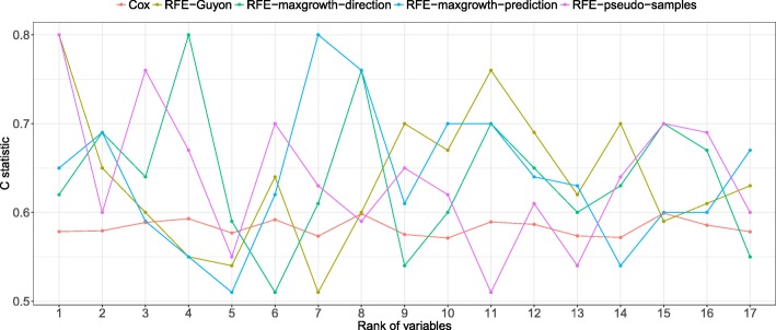 Fig. 14